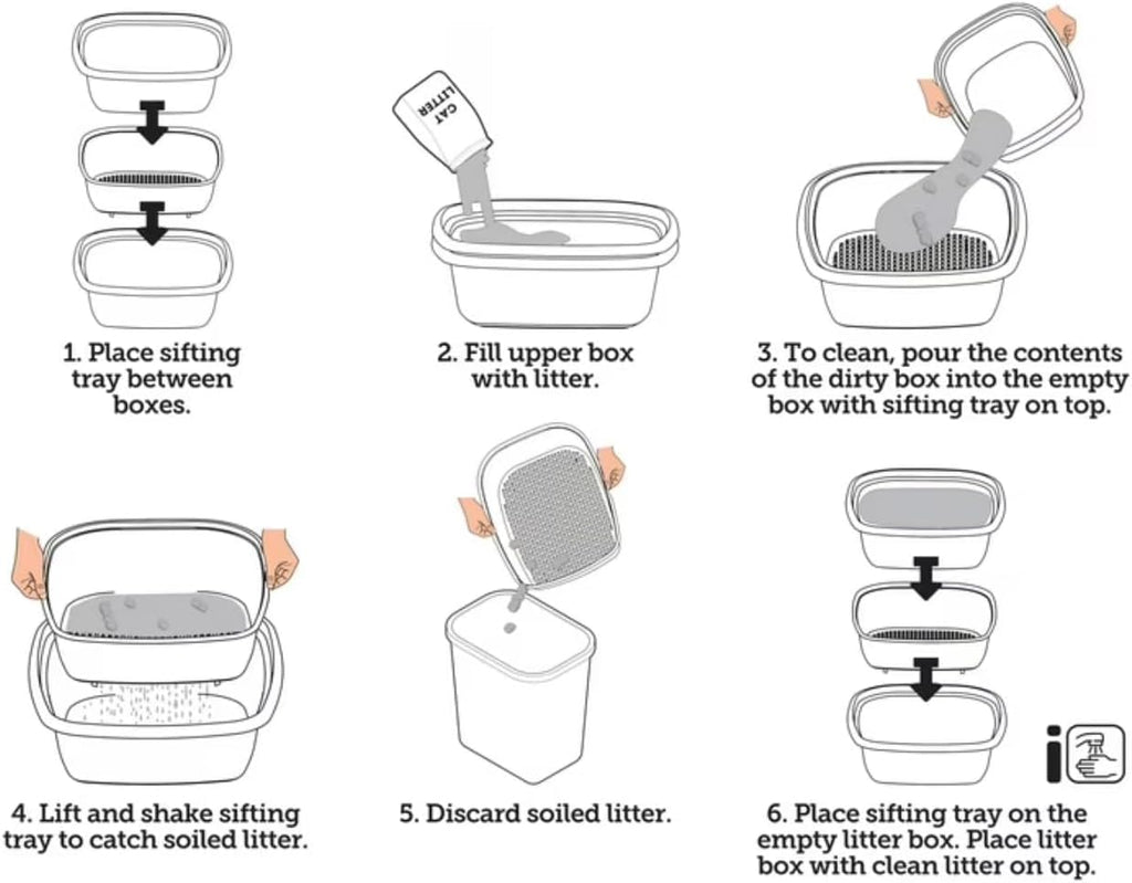 3-Piece Sifting Cat Litter Box Set K165033