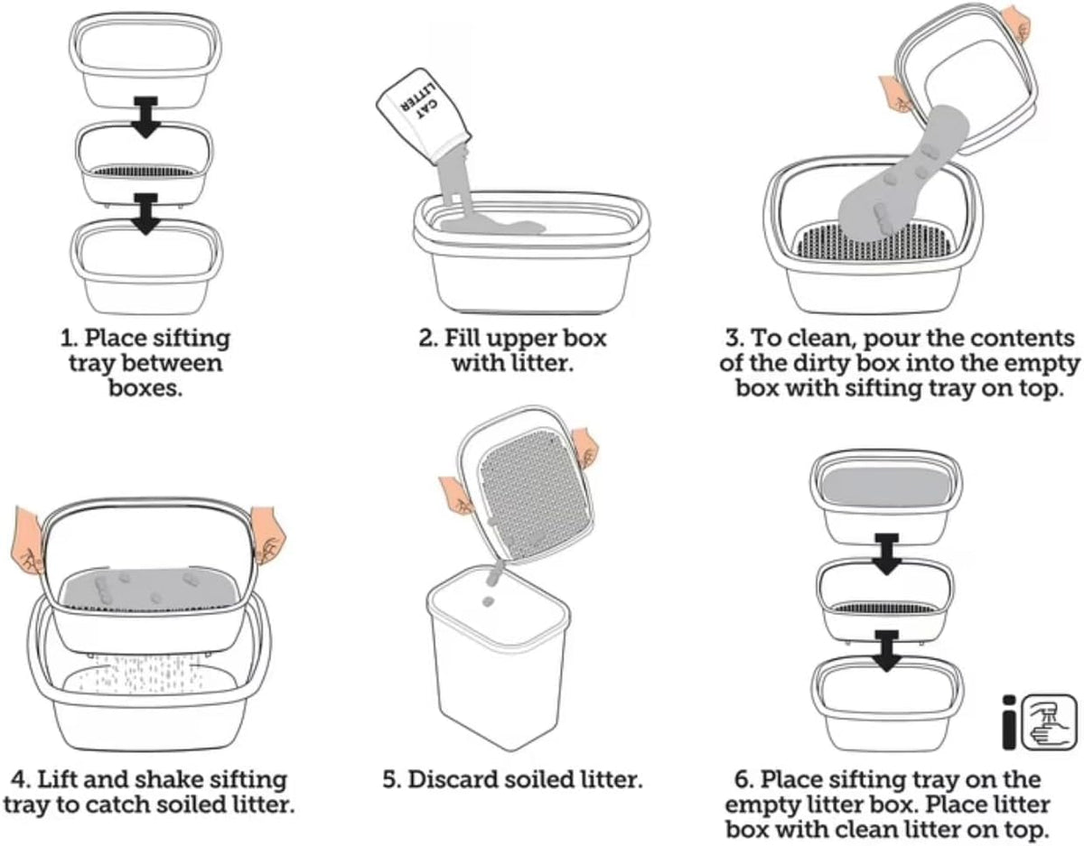 3-Piece Sifting Cat Litter Box Set K165033