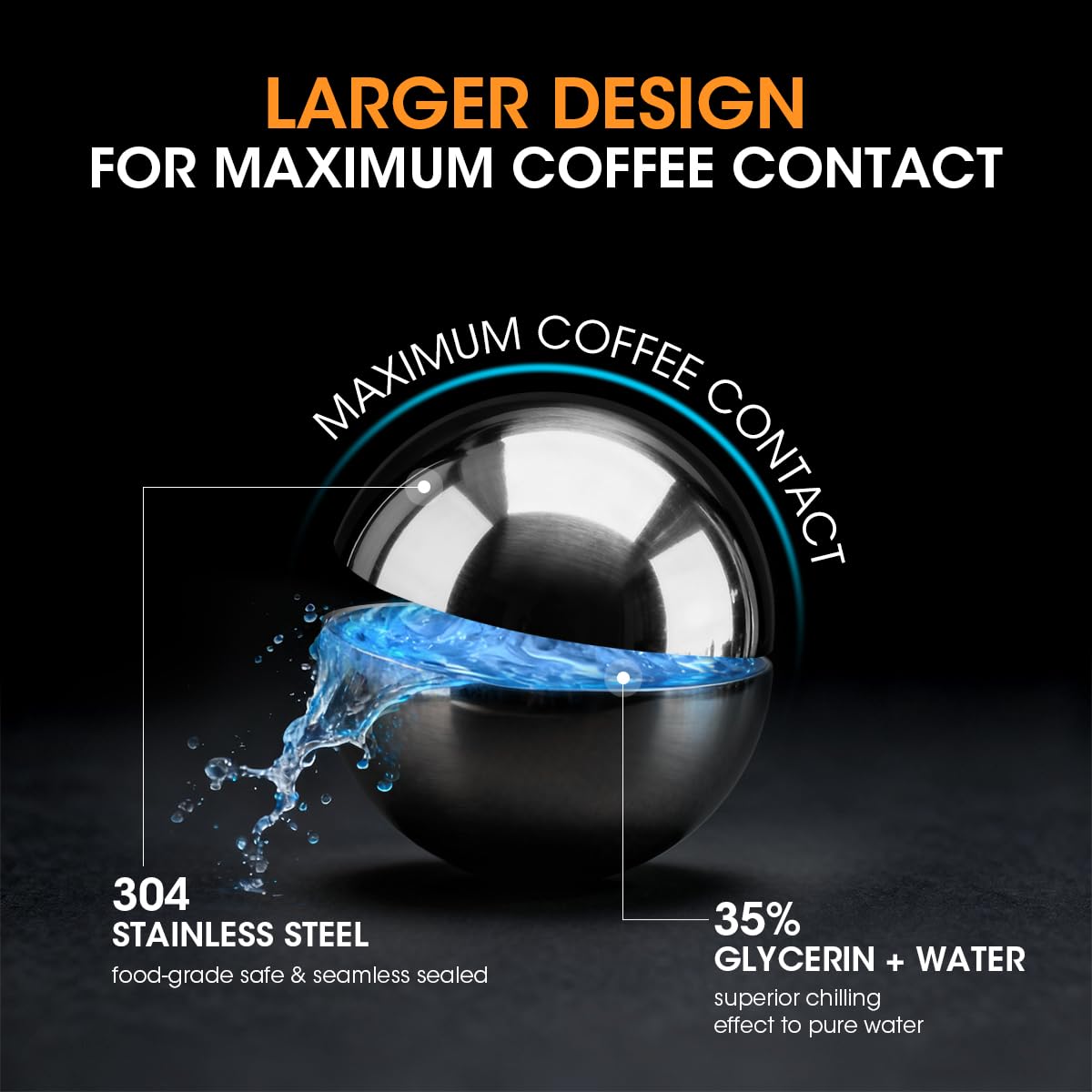 Espresso Cooling Ball 2 Pack F53335