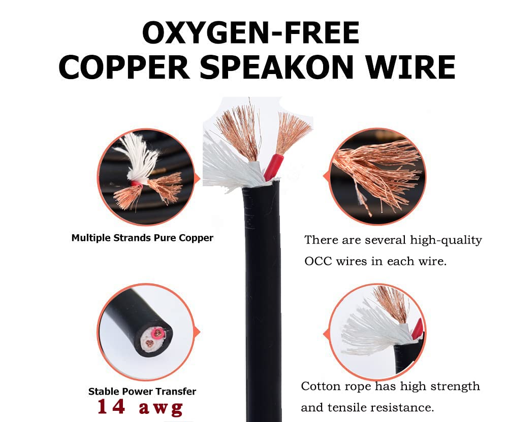 2Pcs 14 awg Speaker Cable with Twist Lock Z3263