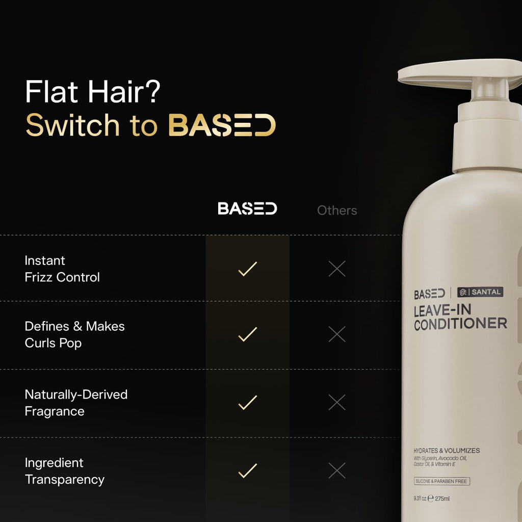 Leave-In Conditioner 9.3 Fl Oz V2740
