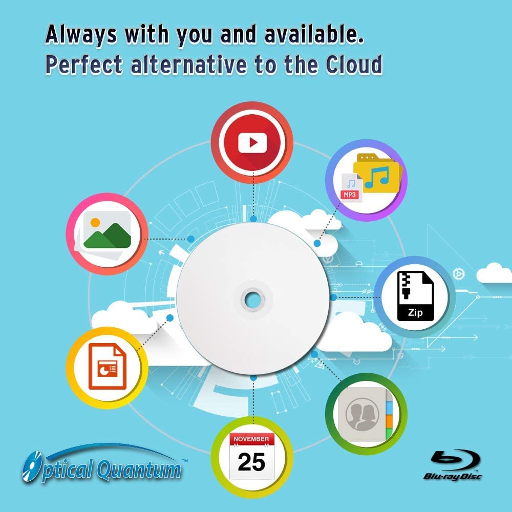 50GB BD-R DL White Inkjet Printable Blu-ray Double Layer Recordable Media 50-Disc Spindle G17197