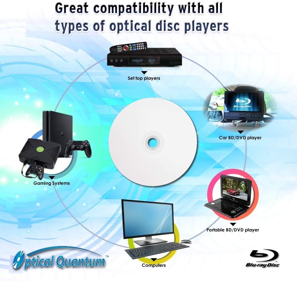 50GB BD-R DL White Inkjet Printable Blu-ray Double Layer Recordable Media 50-Disc Spindle G17197