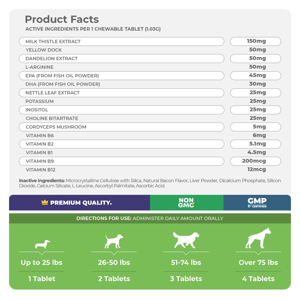 Milk Thistle + Omega 3 for Dogs Bundle with EPA & DHA H224