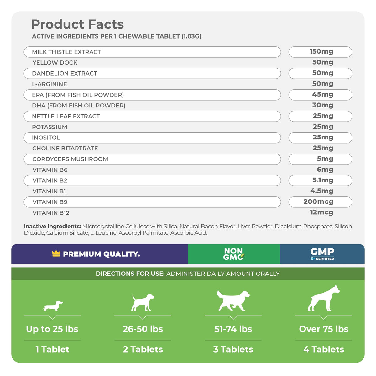Milk Thistle + Omega 3 for Dogs Bundle with EPA & DHA H224