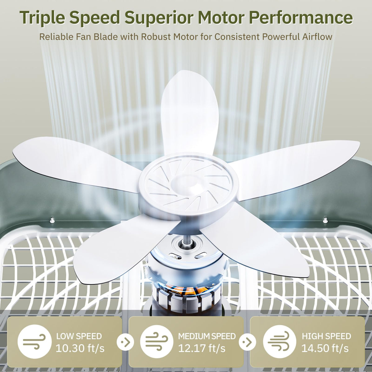 20” 3-Speed Box Fan with Safety Grill, White U400