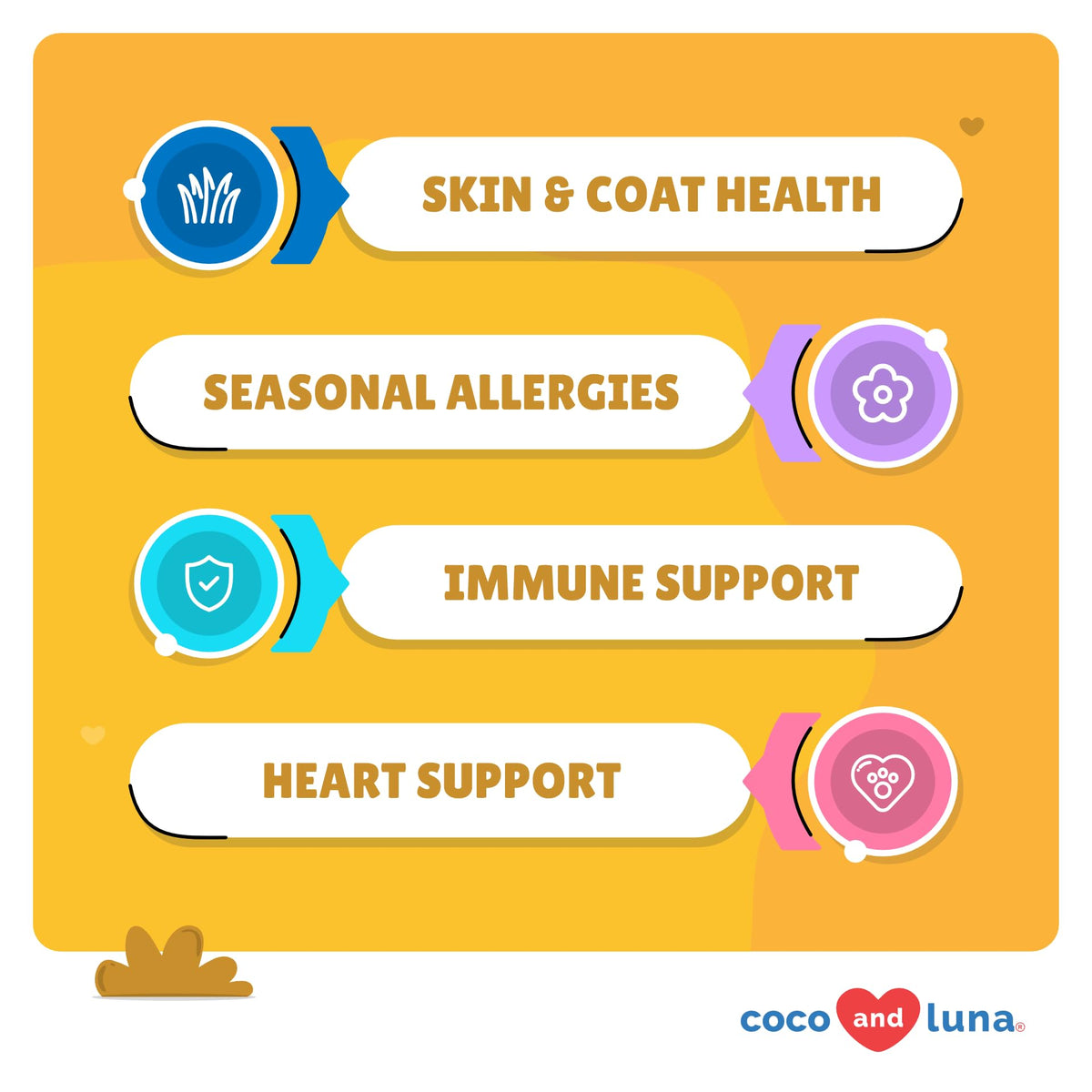 Milk Thistle + Omega 3 for Dogs Bundle with EPA & DHA H224