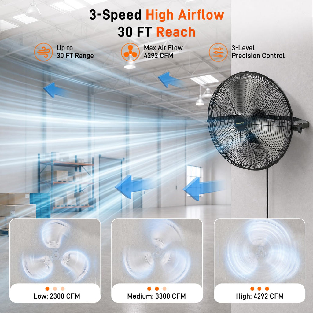 20 Inch 2 Pack 3-Speed High Velocity Wall Mount Fan X89062