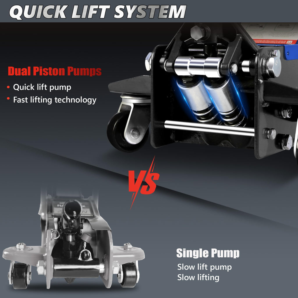 3 Ton Low Profile Hydraulic Floor Jack with Jack Stands T69137