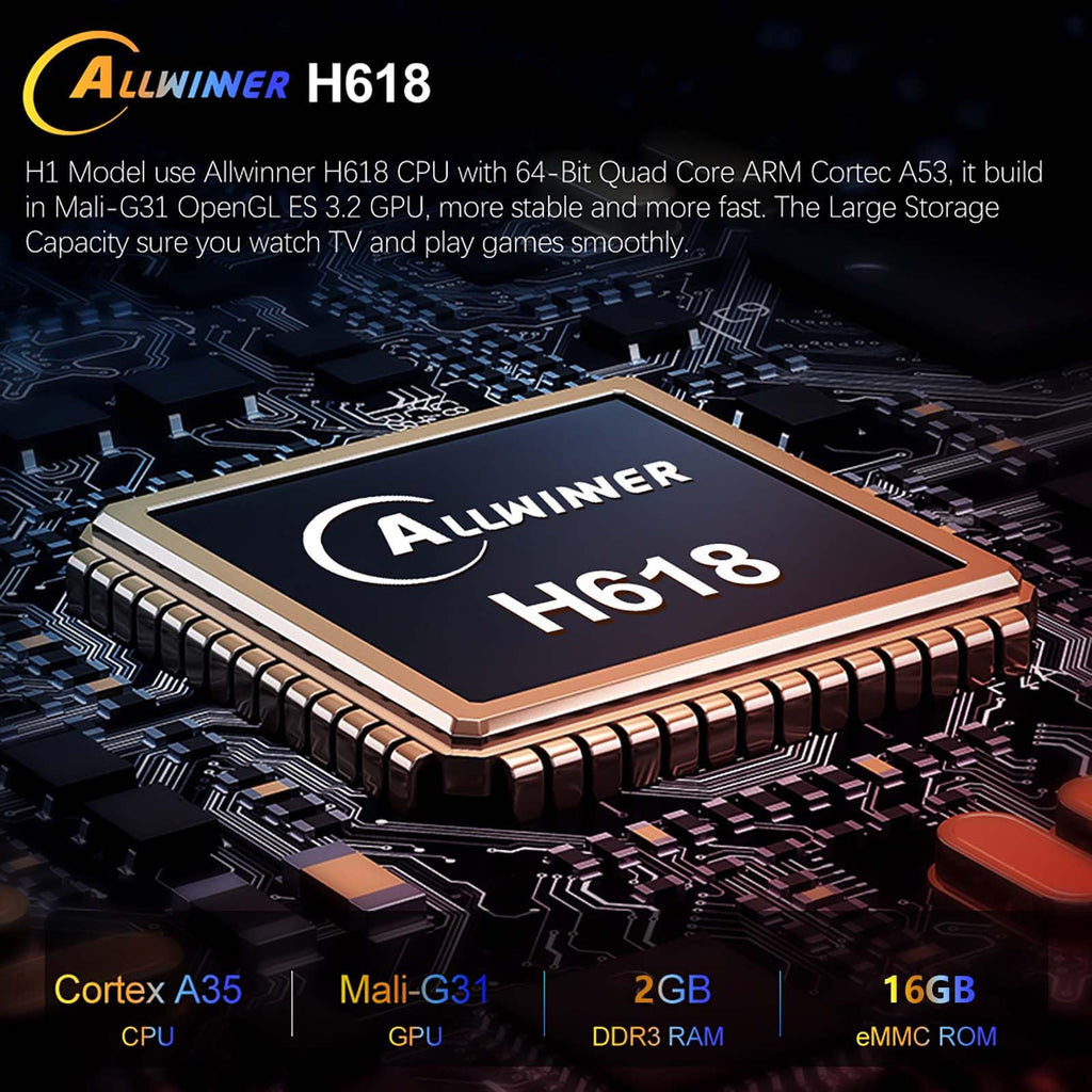 Android TV Box L199169