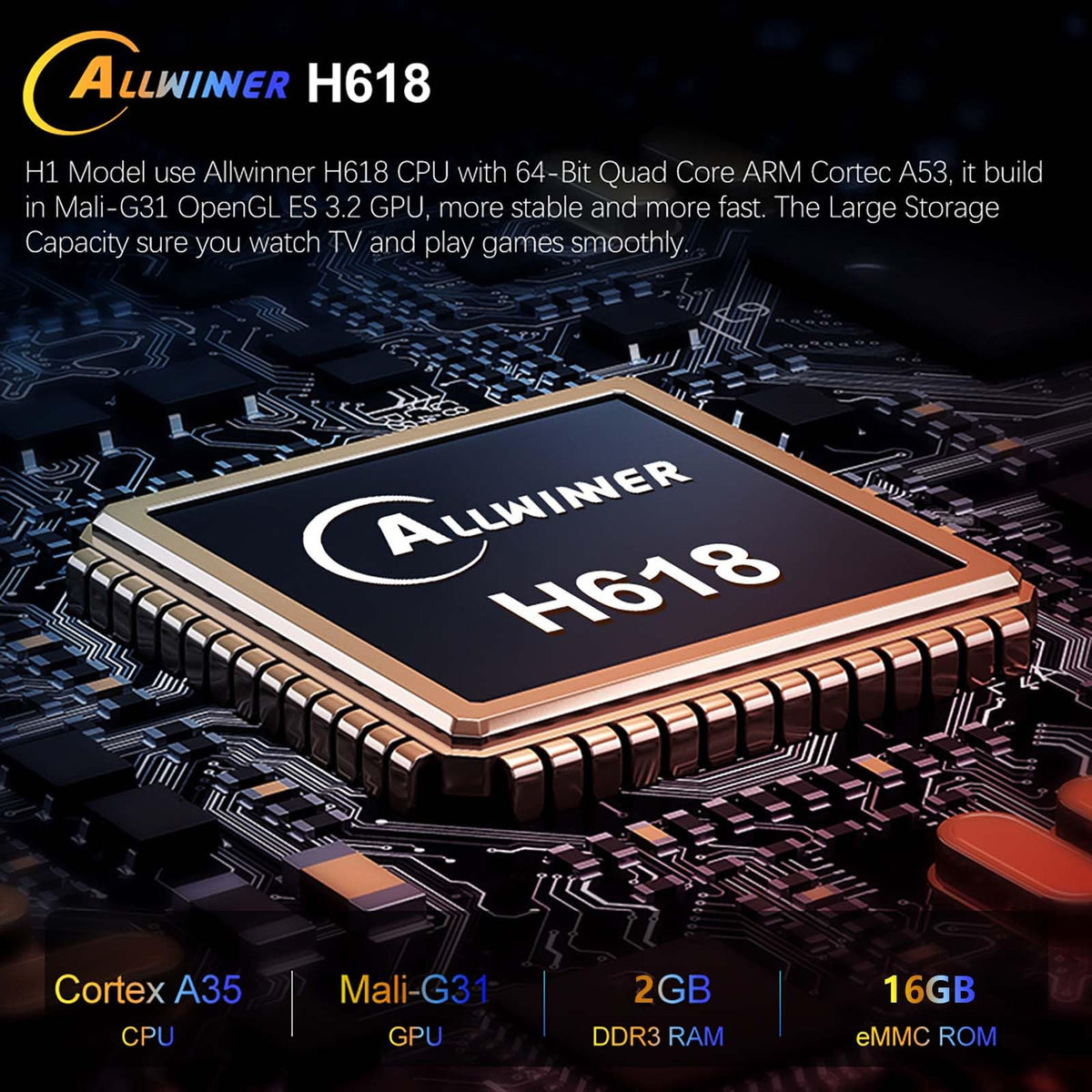 Android TV Box L199169