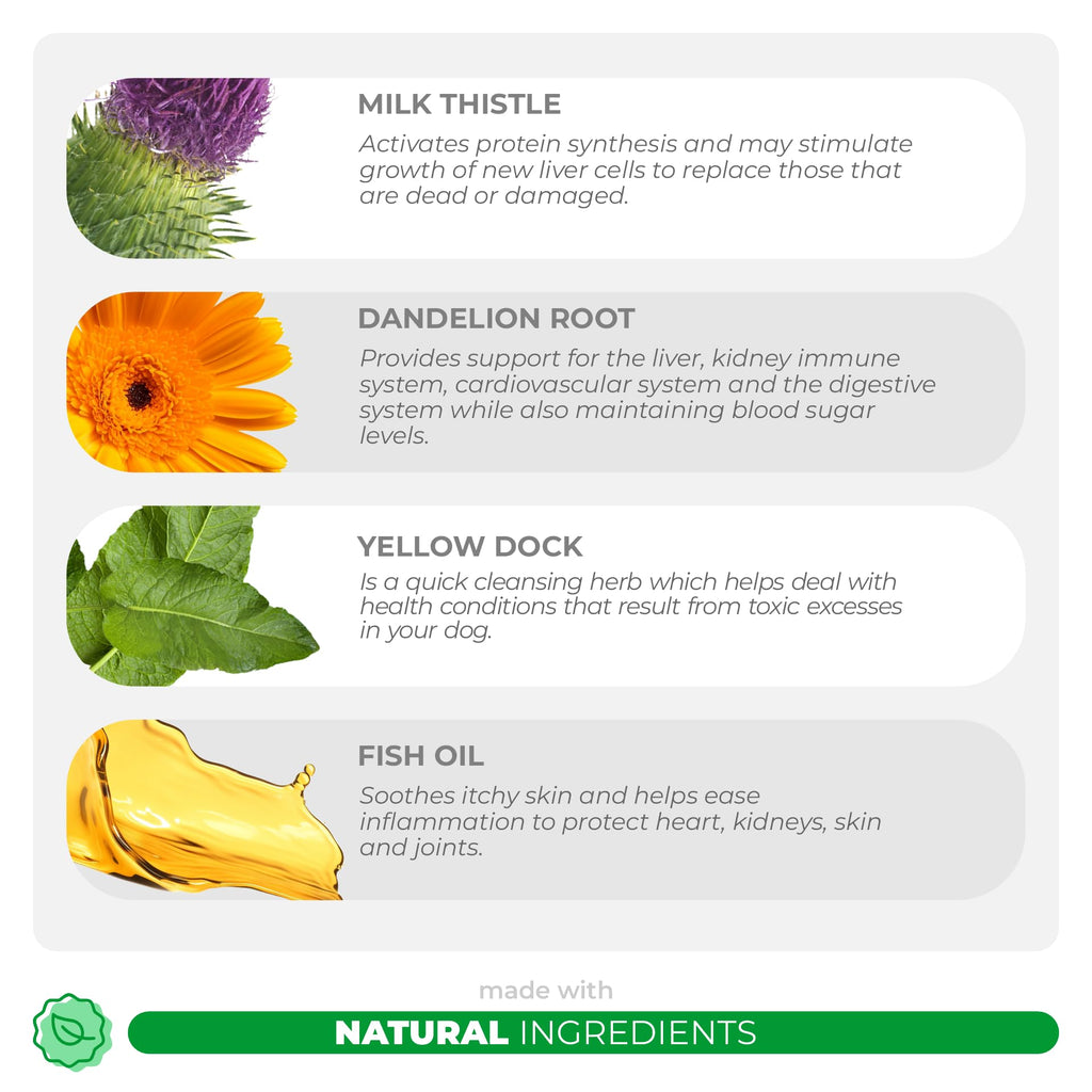 Milk Thistle + Omega 3 for Dogs Bundle with EPA & DHA H224