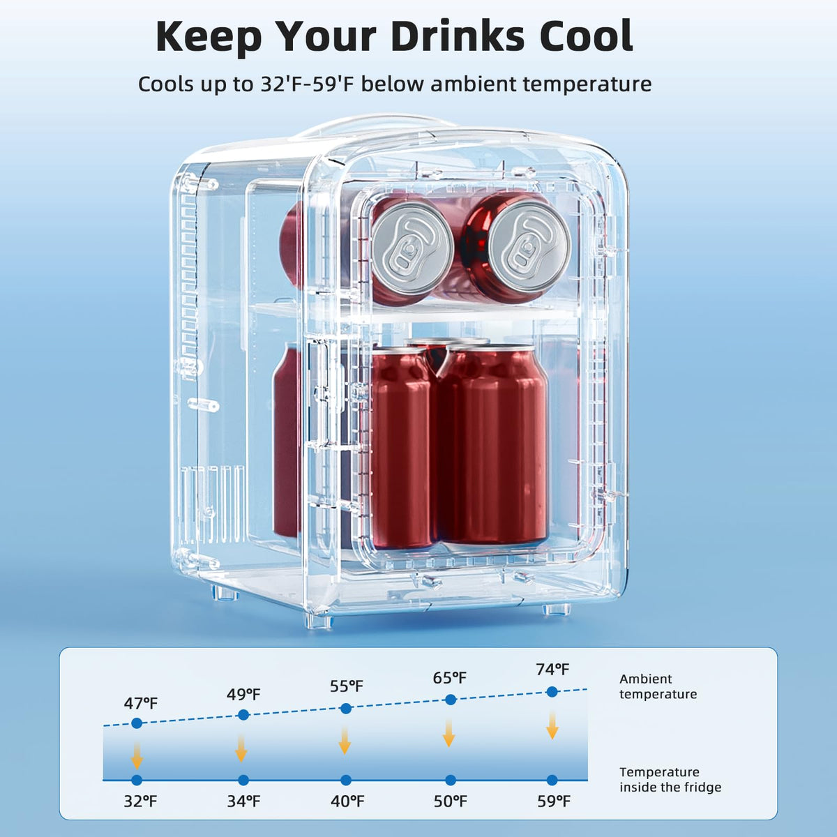 Black 4L Mini Refrigerator C673