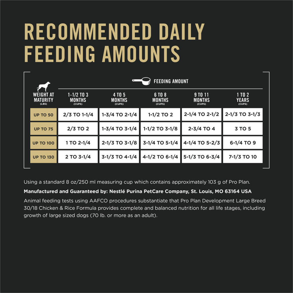 Chicken and Rice High Protein Dog Food 35 lb Q789