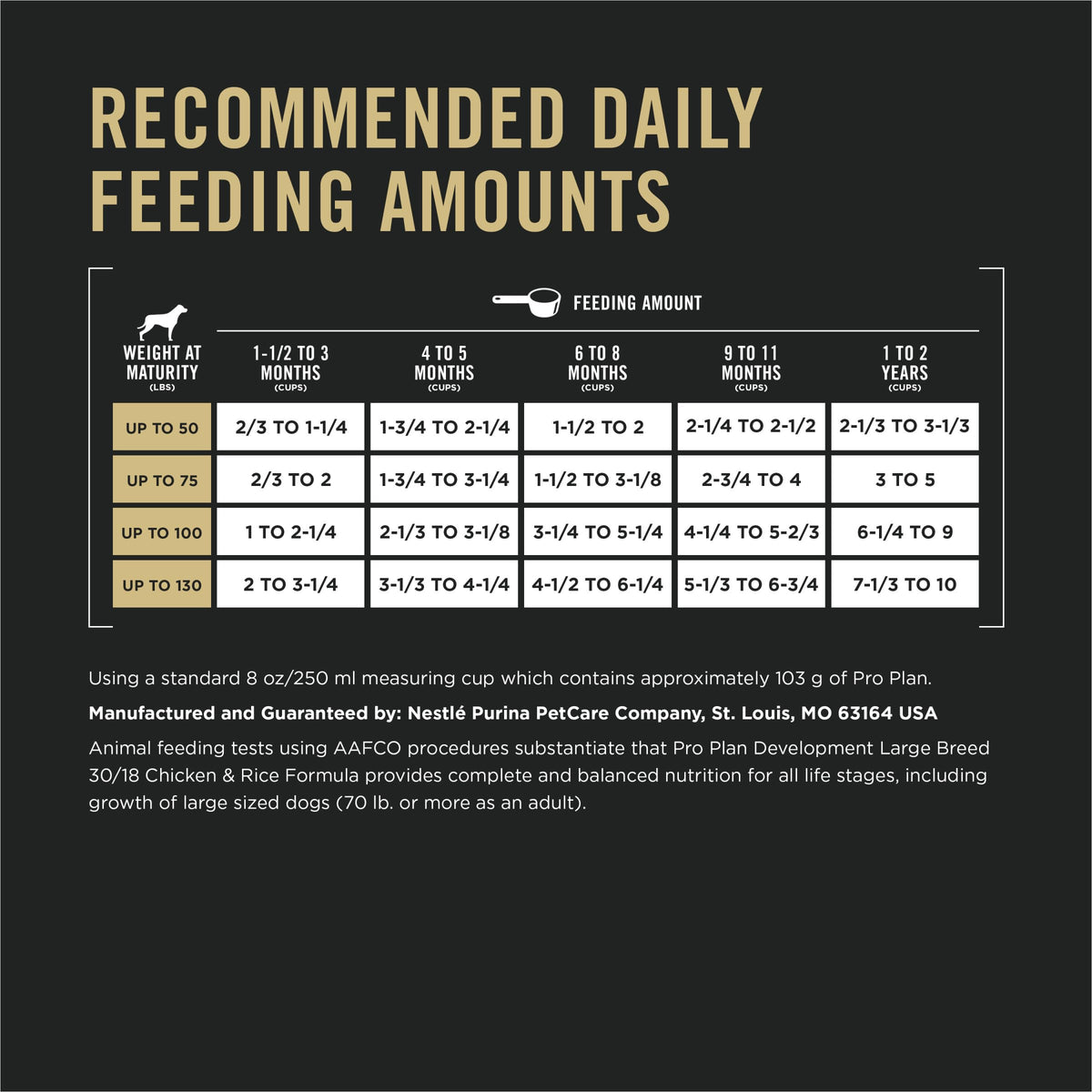 Chicken and Rice High Protein Dog Food 35 lb Q789