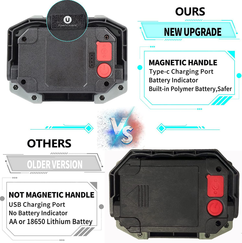 LED Work Light 2-Pack 30W 1500LM Portable Rechargeable Magnetic Base B779