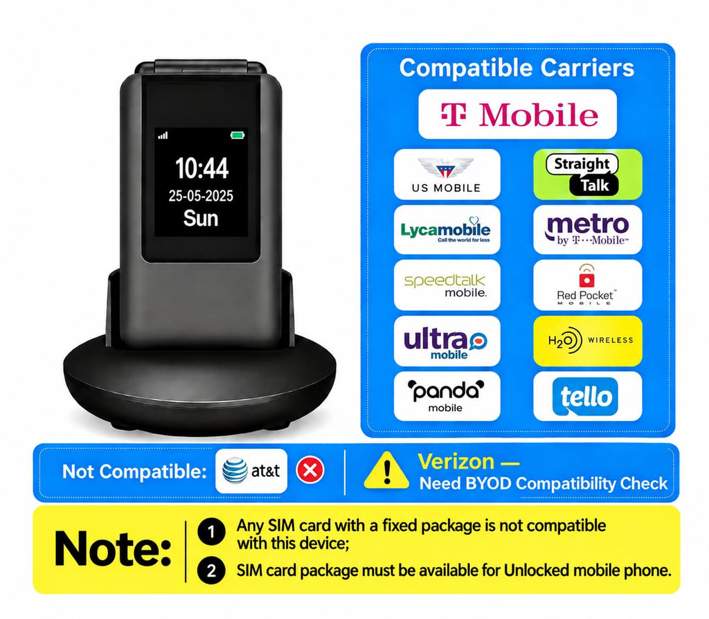 Unlocked Flip Phone Dual Screen P5248