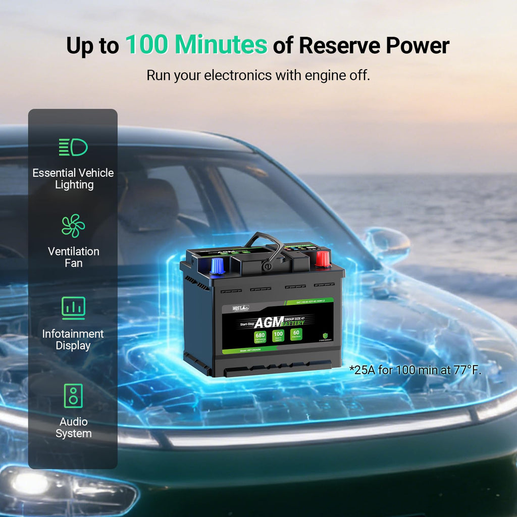 12V 60Ah AGM Car Battery Group 47 H5 W6033