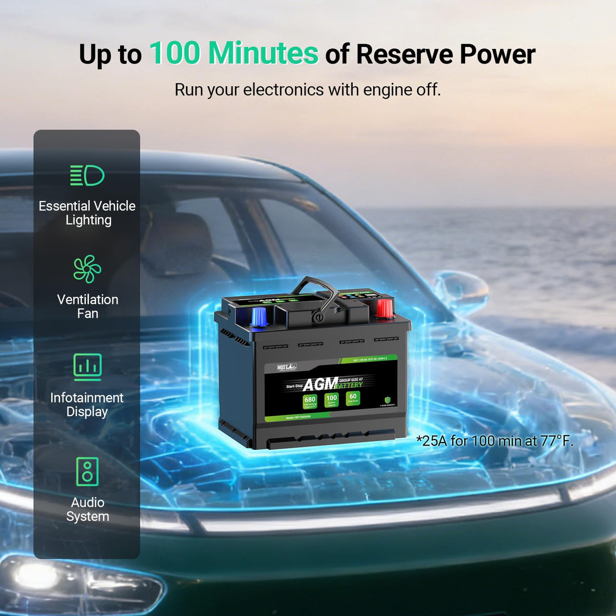 12V 60Ah AGM Car Battery Group 47 H5 W6033