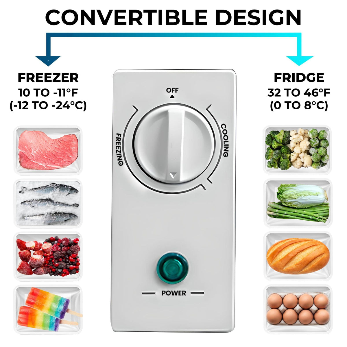 5.0 Cubic Feet White Chest Freezer E207505
