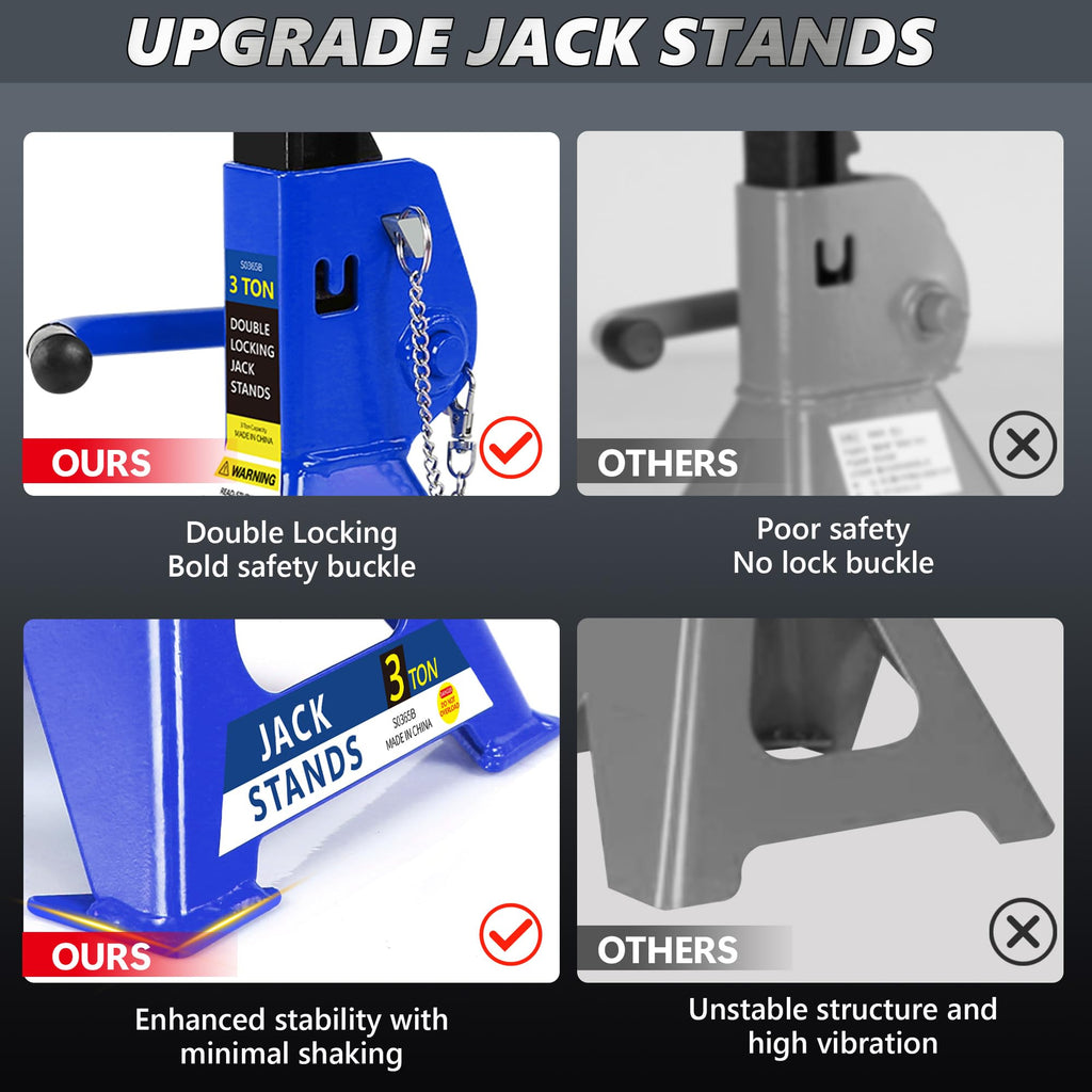 3 Ton Low Profile Hydraulic Floor Jack with Jack Stands T69137