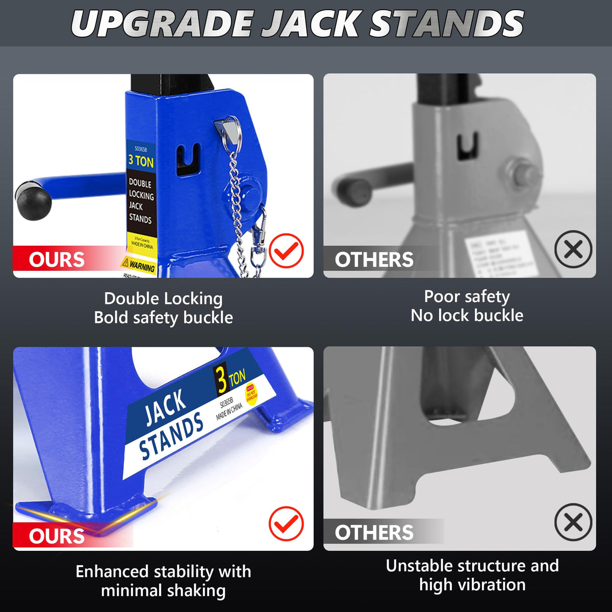 3 Ton Low Profile Hydraulic Floor Jack with Jack Stands T69137