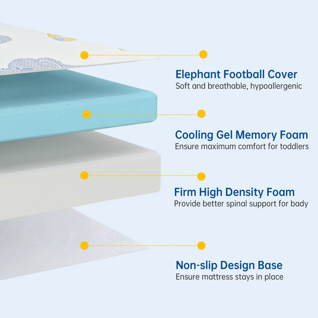Pack and Play Mattress, 38"x26" Dual Sided Memory Foam X4681