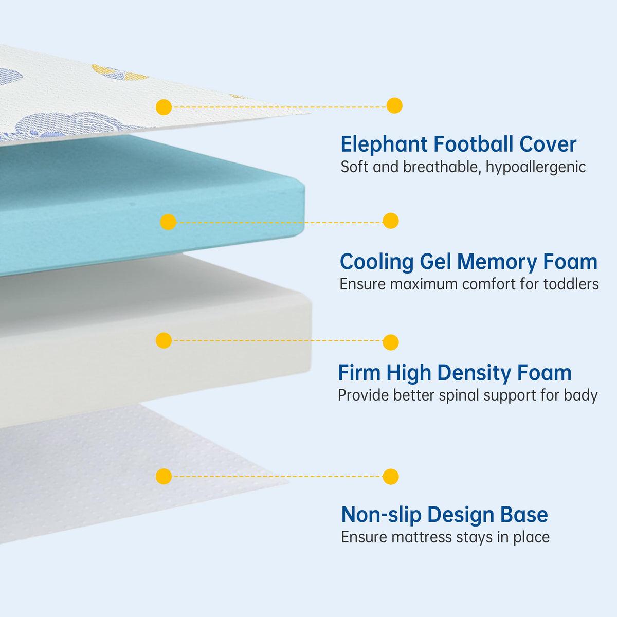 Pack and Play Mattress, 38"x26" Dual Sided Memory Foam X4681