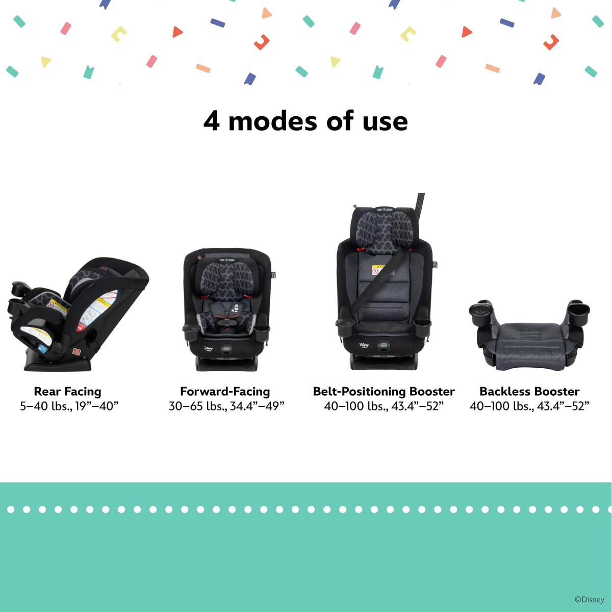 4-in-1 Convertible Car Seat C726