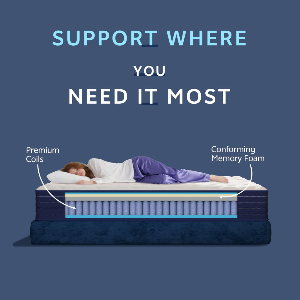 Full Size 12 Inch Hybrid Mattress with Pocket Spring & Memory Foam X512951