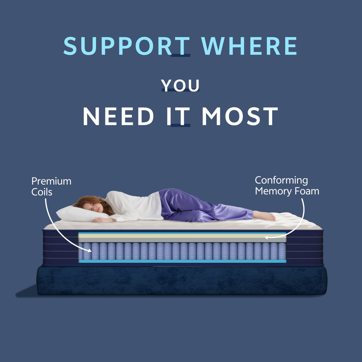 Full Size 12 Inch Hybrid Mattress with Pocket Spring & Memory Foam X512951