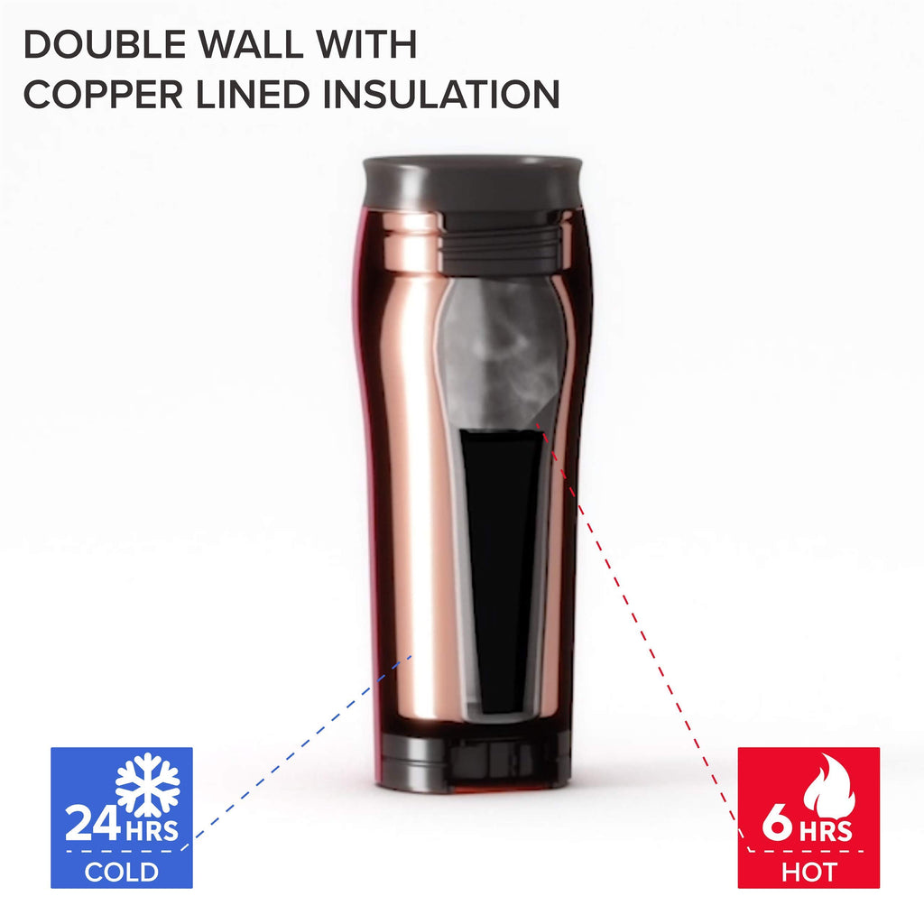 Silver Rosegold Stainless Steel 16 oz Insulated Travel Mug 2 Pack I9577