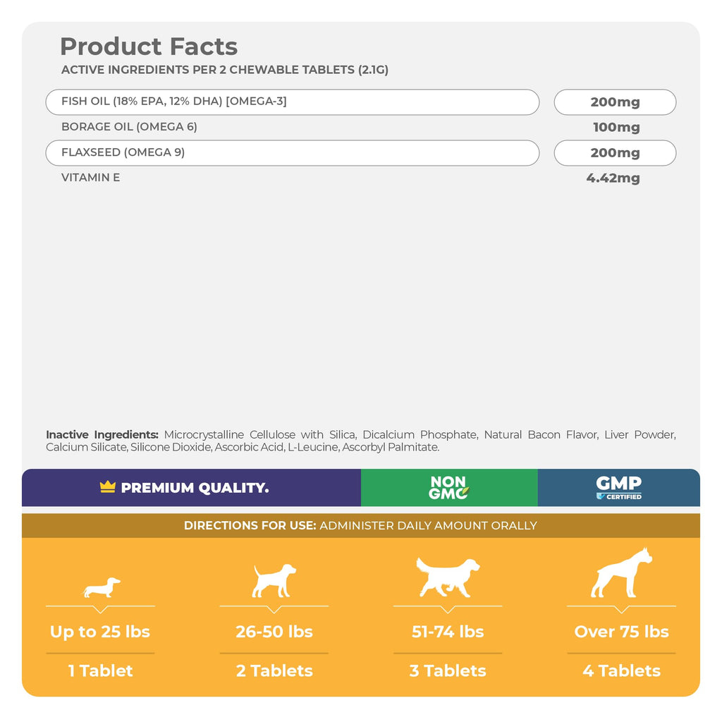 Milk Thistle + Omega 3 for Dogs Bundle with EPA & DHA H224