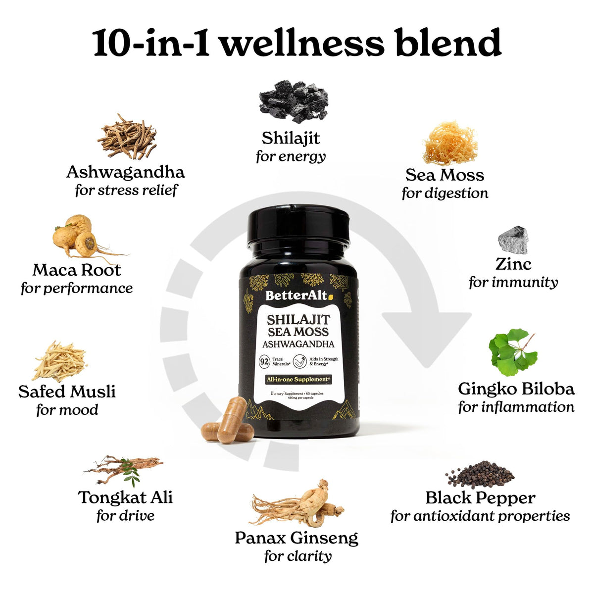 Shilajit Maca Root Ginkgo Biloba Sea Moss Ashwagandha Tongkat Ali Panax Ginseng Safed Musli & Zinc 20 Capsules Supplement E4666