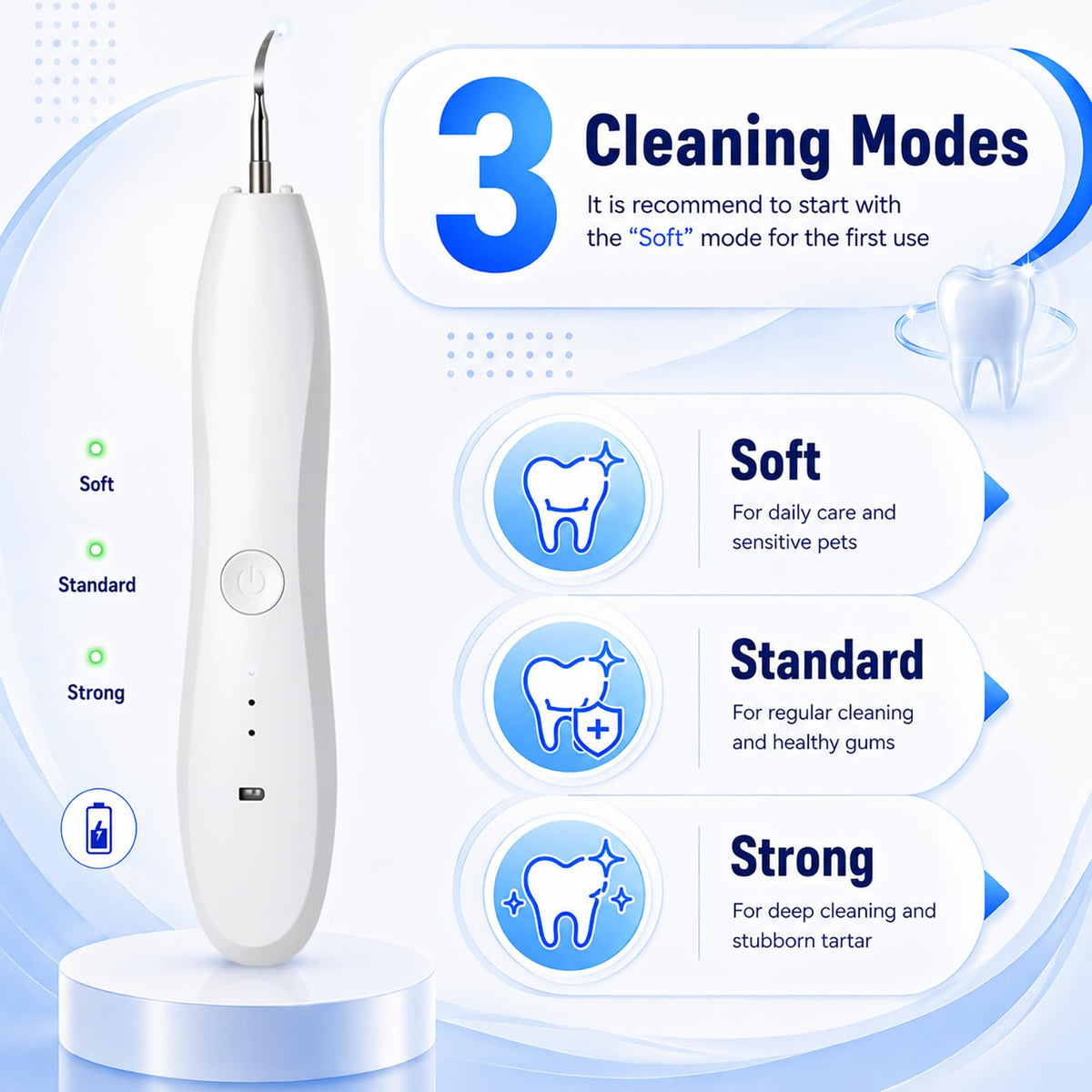 Dog Tartar Ultrasonic Teeth Cleaning Kit K180102