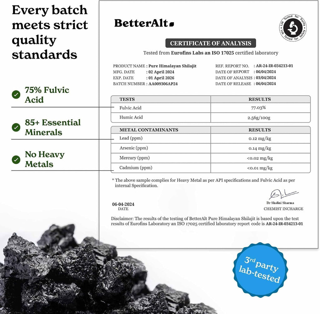 Shilajit Maca Root Ginkgo Biloba Sea Moss Ashwagandha Tongkat Ali Panax Ginseng Safed Musli & Zinc 20 Capsules Supplement E4666
