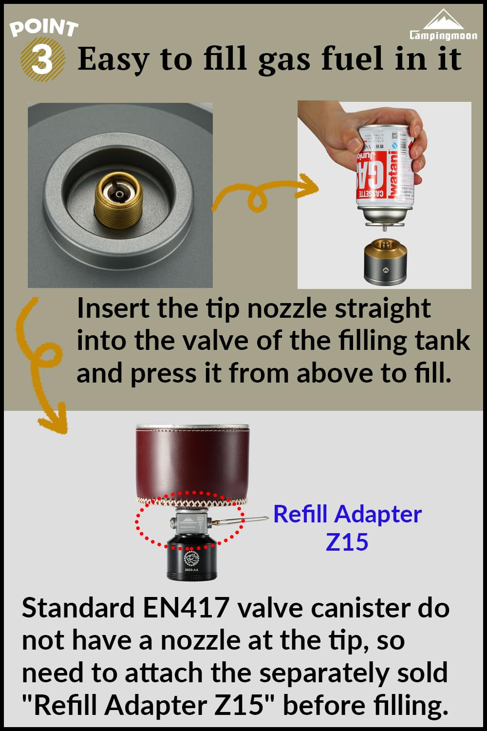 Empty Refillable Gas Canister 110g W2292