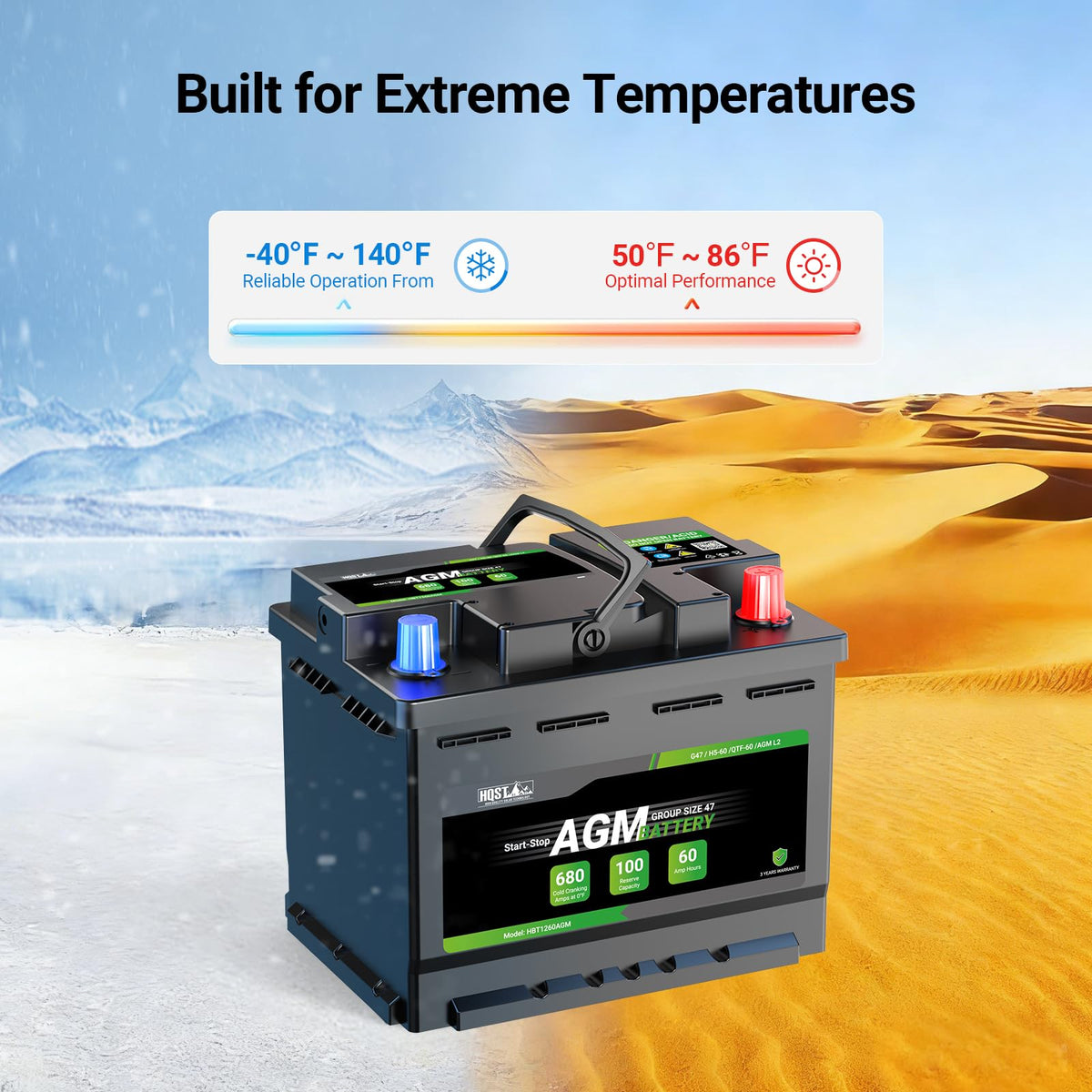 12V 60Ah AGM Car Battery Group 47 H5 W6033