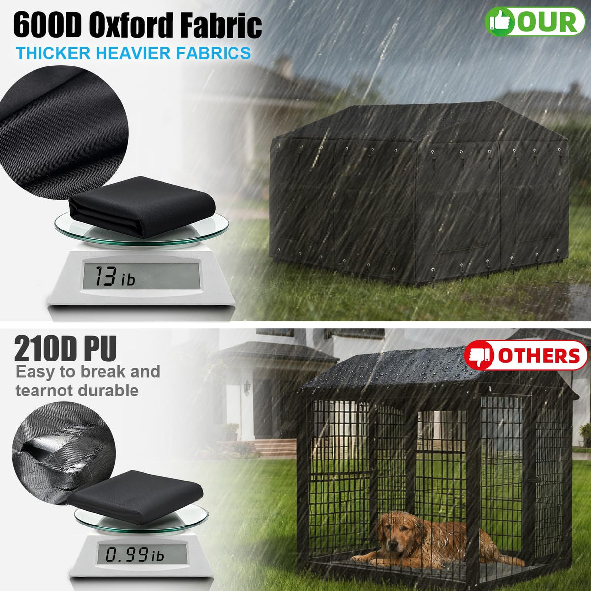Waterproof Dog Kennel Cover with Transparent Window L40047
