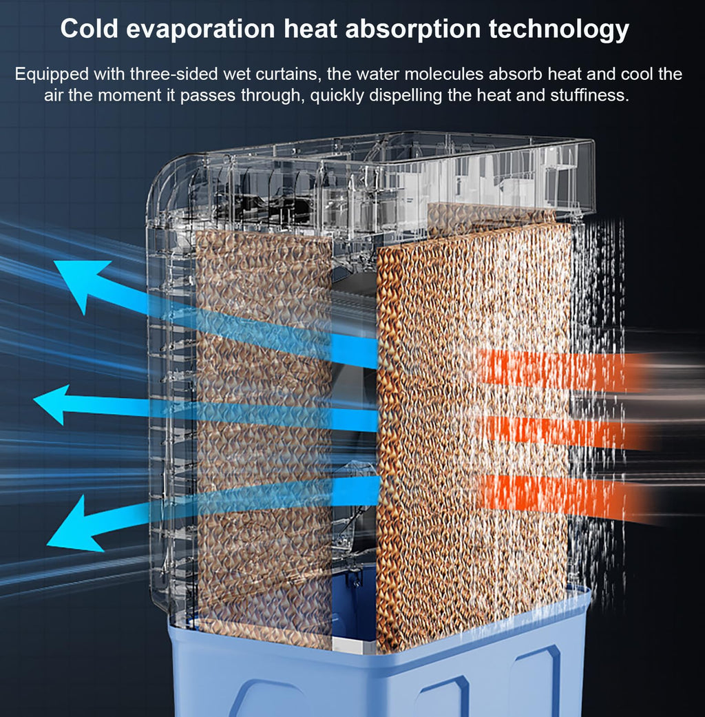 Remote Control Evaporative Air Cooler 20L Q607
