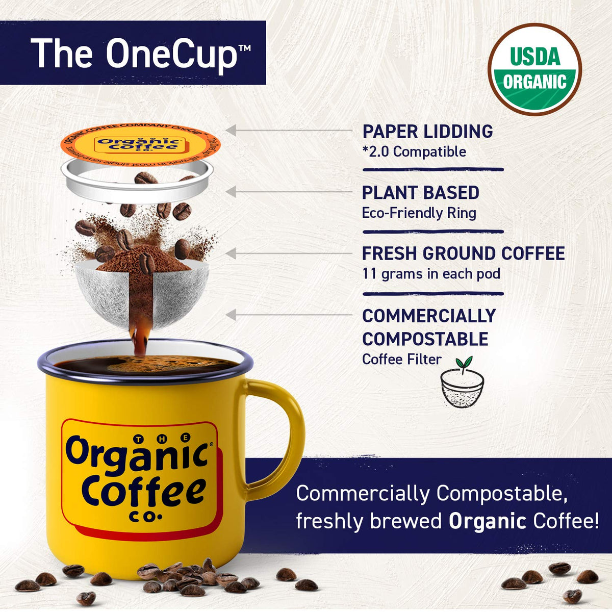 Compostable Coffee Pods Dark Roast 36 Ct Z407602