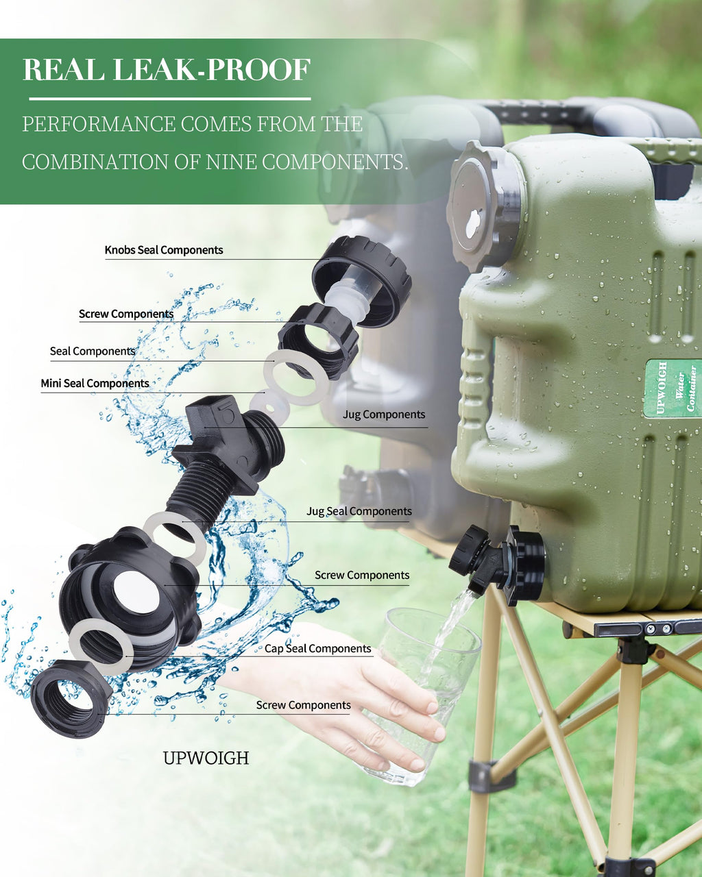 5 Gallon Camping Water Jug with Spigot, Military Green, 2 Pack V71652