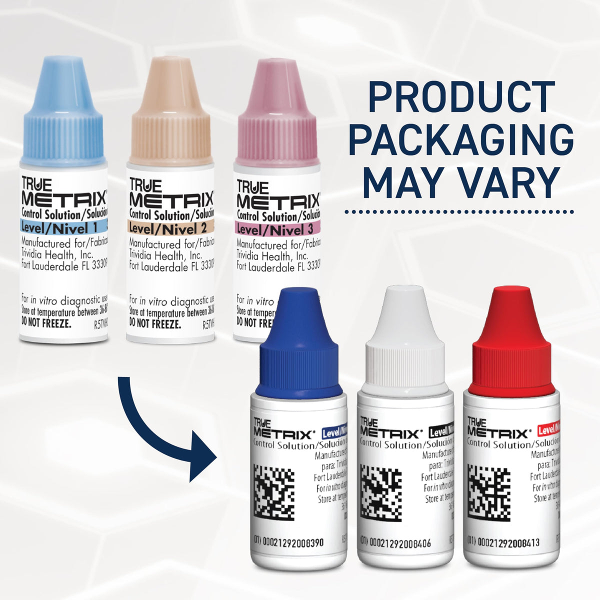 Control Solution Level 1, 2, 3 W436
