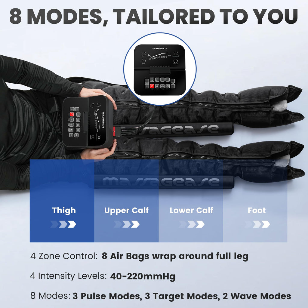 Leg Recovery Compression System G153