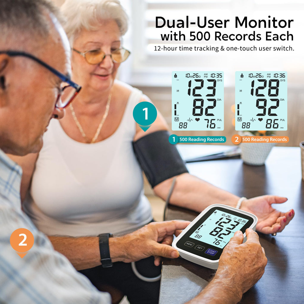 Upper Arm Blood Pressure Machine with 2 Size Cuffs and Backlit LCD K95099