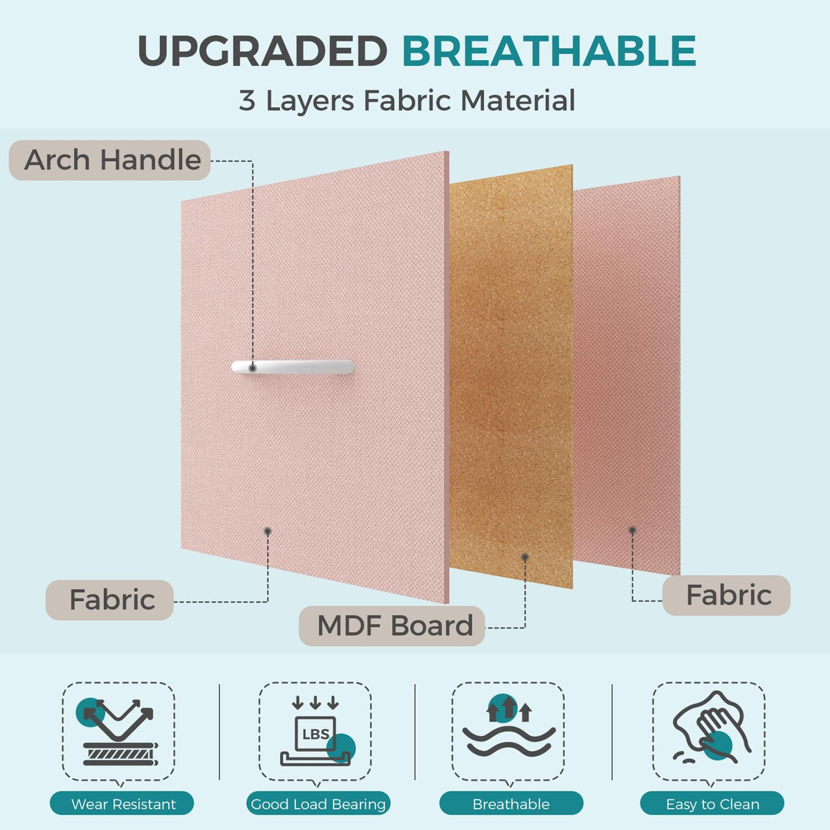 Pink 5 Drawer Dresser B541429
