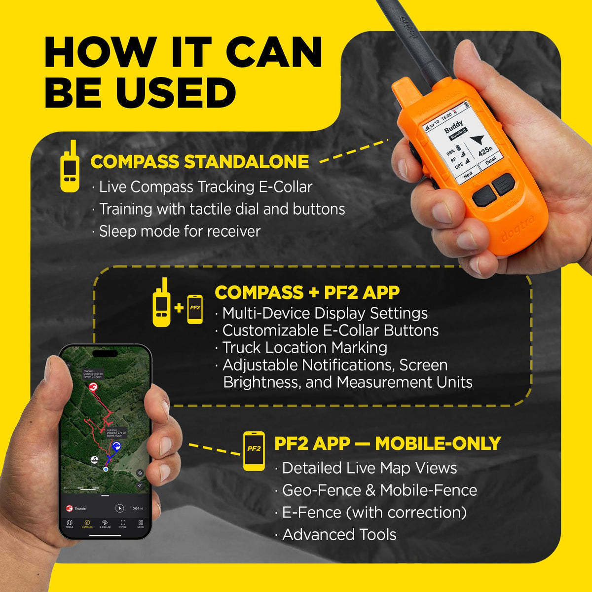 GPS Dog Tracking and Training System B743