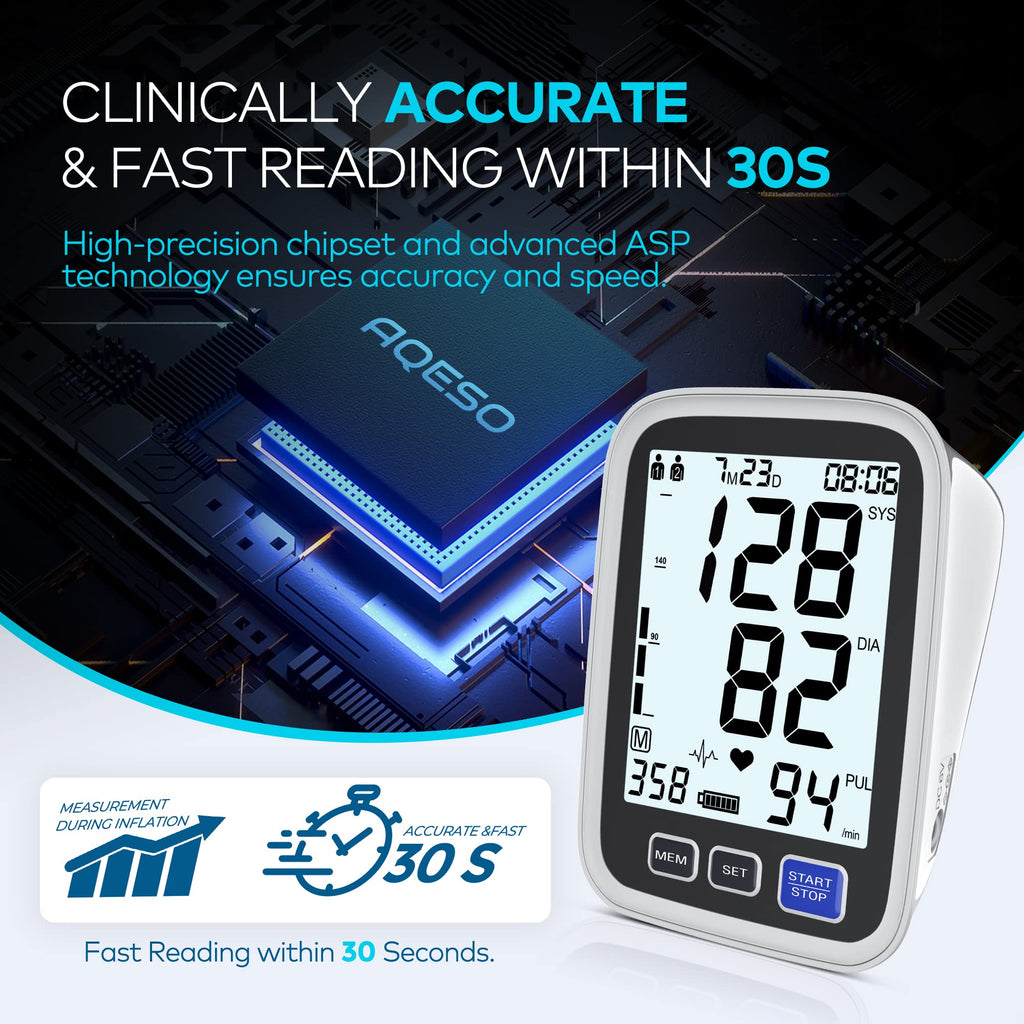 Upper Arm Blood Pressure Machine with 2 Size Cuffs and Backlit LCD K95099