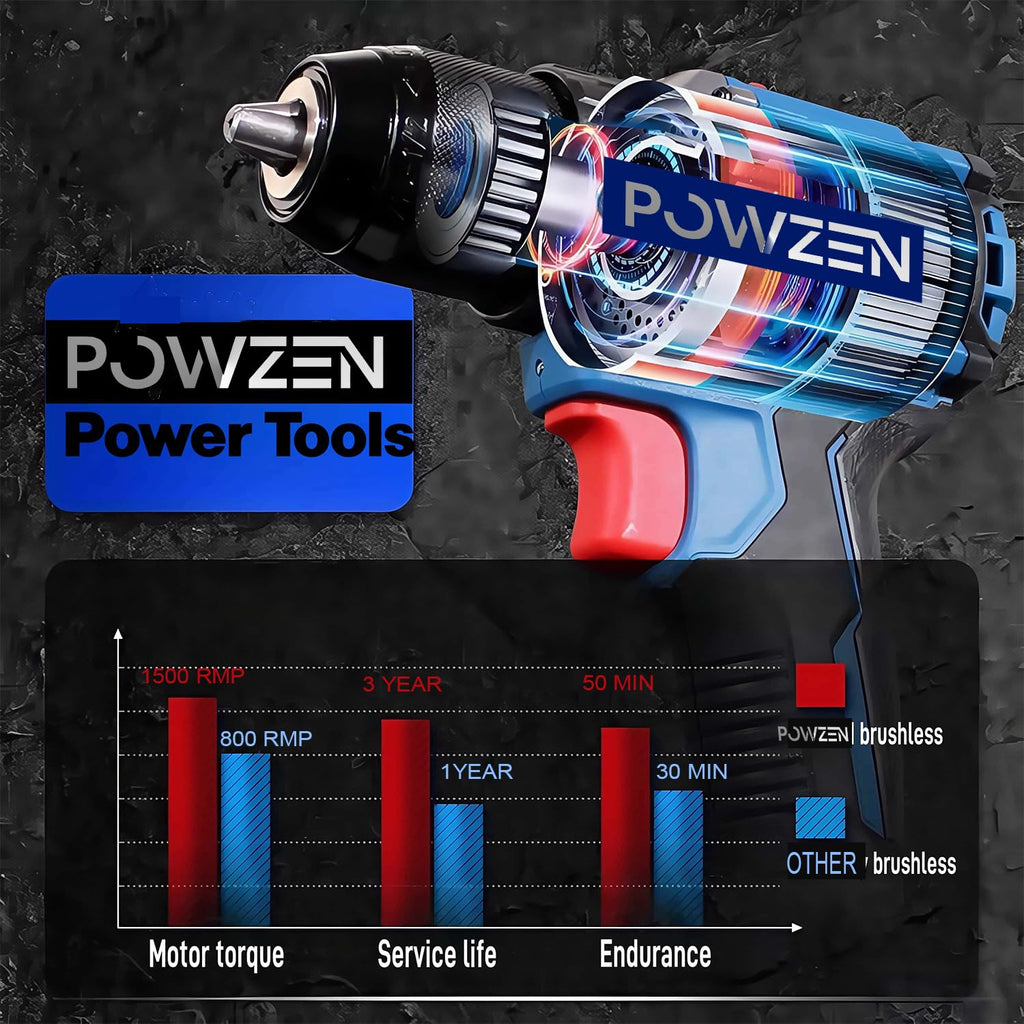 36V Cordless Hammer Drill Impact Driver Set 2.0AH Battery G32057