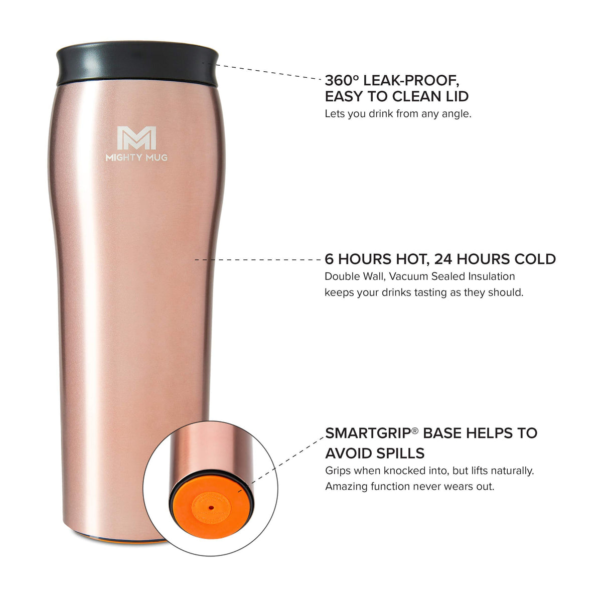 Silver Rosegold Stainless Steel 16 oz Insulated Travel Mug 2 Pack I9577